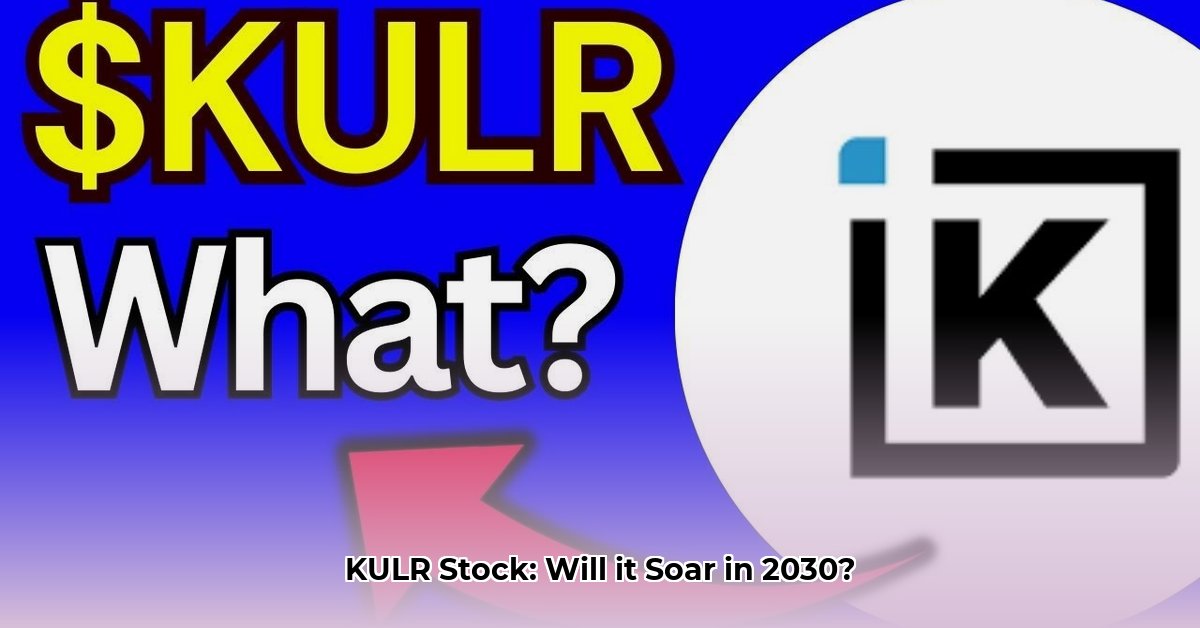 kulr-stock-price-prediction-2030